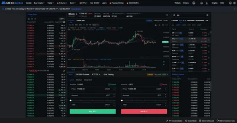 MXC Referral Code: Get Exclusive Sign‑Up Bonus & Trading Rewards in 2026