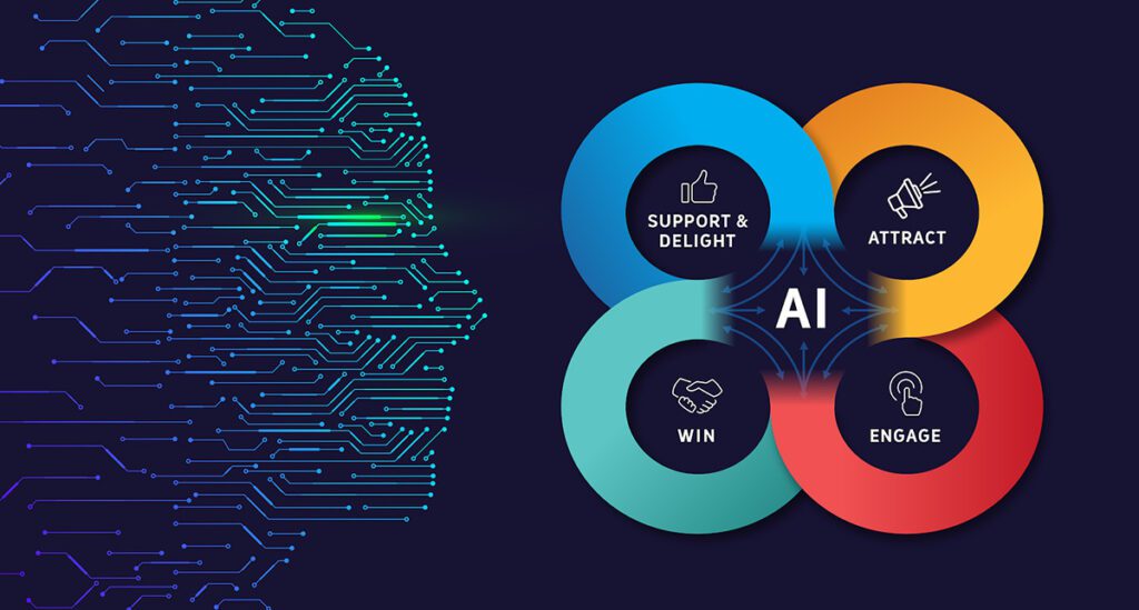 The Growing Impact of AI-Generated Commercials in Today’s Marketing Landscape